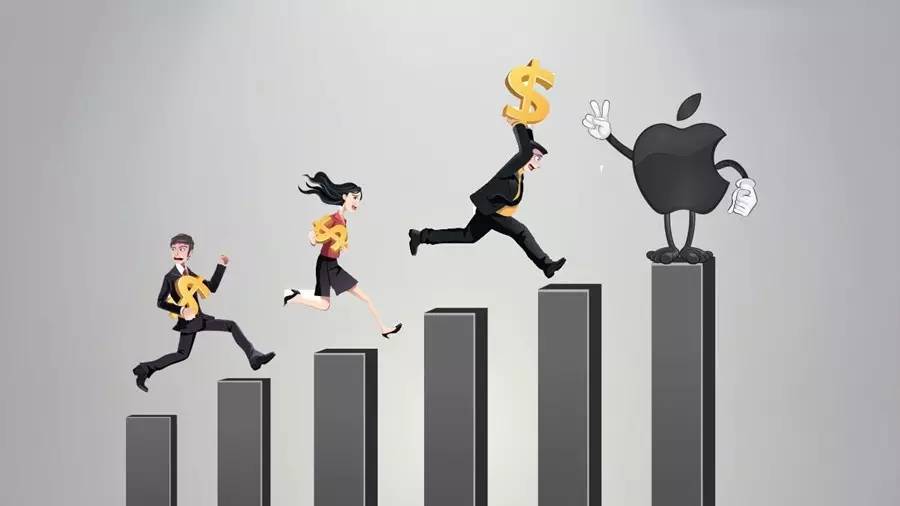 炒黄金现货的成功秘诀是什么?