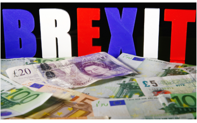 美元基本面分析如何把握