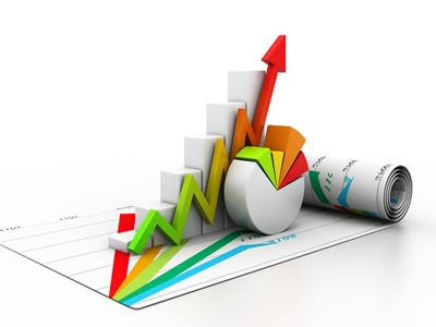 商品价格和贸易条件之间的关系