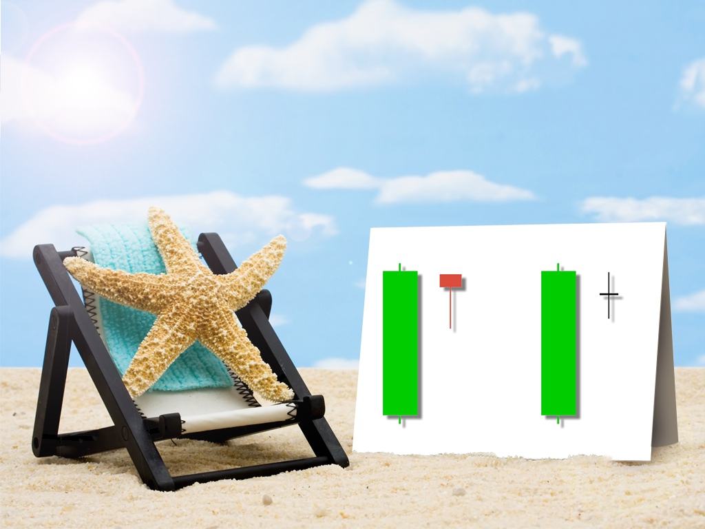 外汇市场经济指标:预算赤字